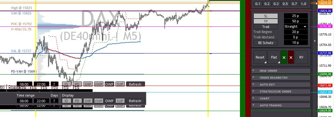 2023-qv-gdaxi-dj-gold-eurusd-jpy 1387942