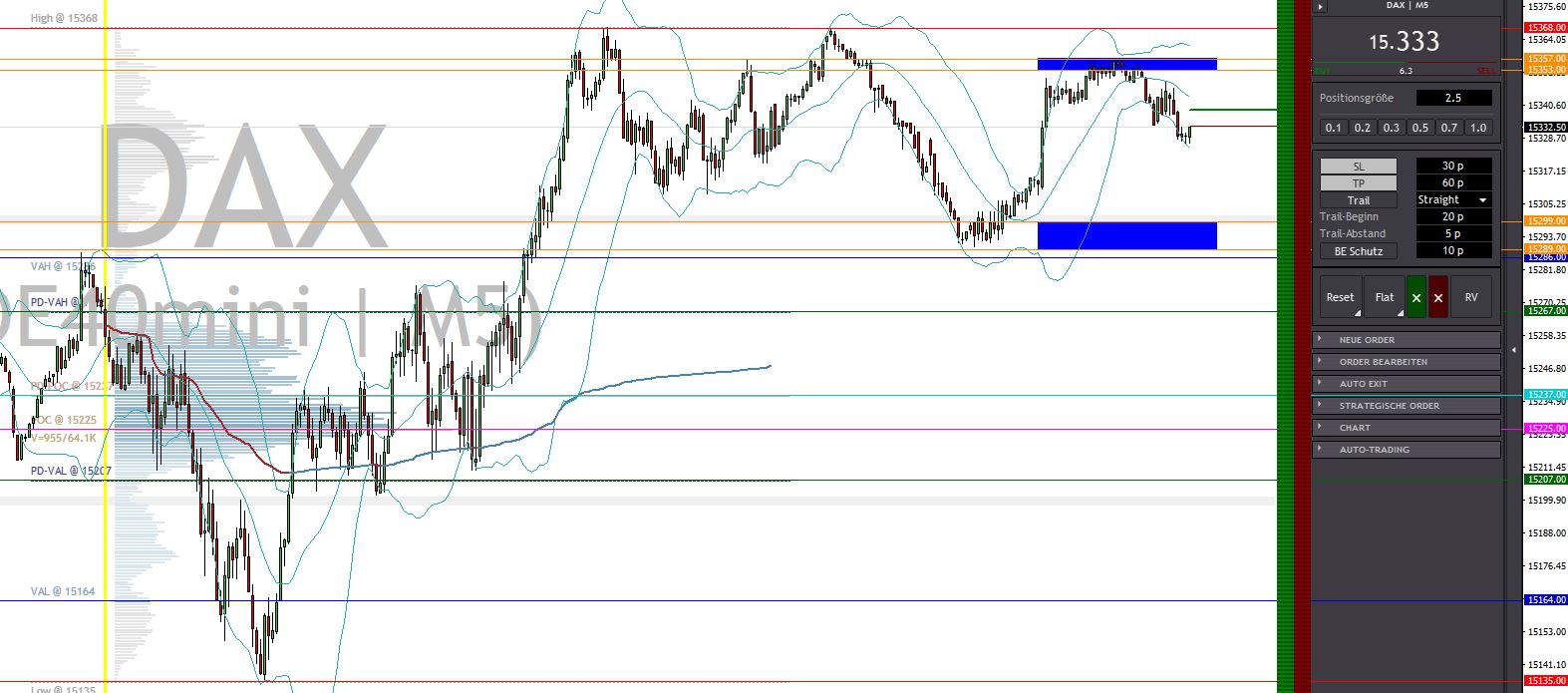 2023-qv-gdaxi-dj-gold-eurusd-jpy 1391850