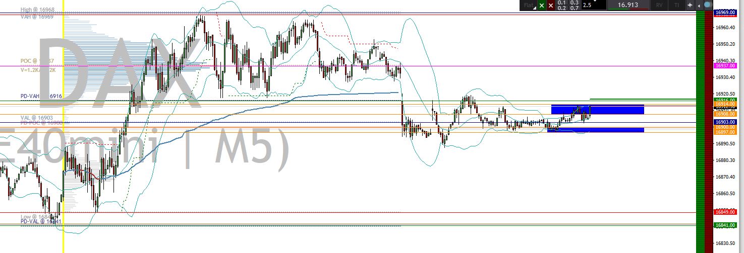 2024-QV-GDAXi-DJ-GOLD-EURUSD-JPY 1410296
