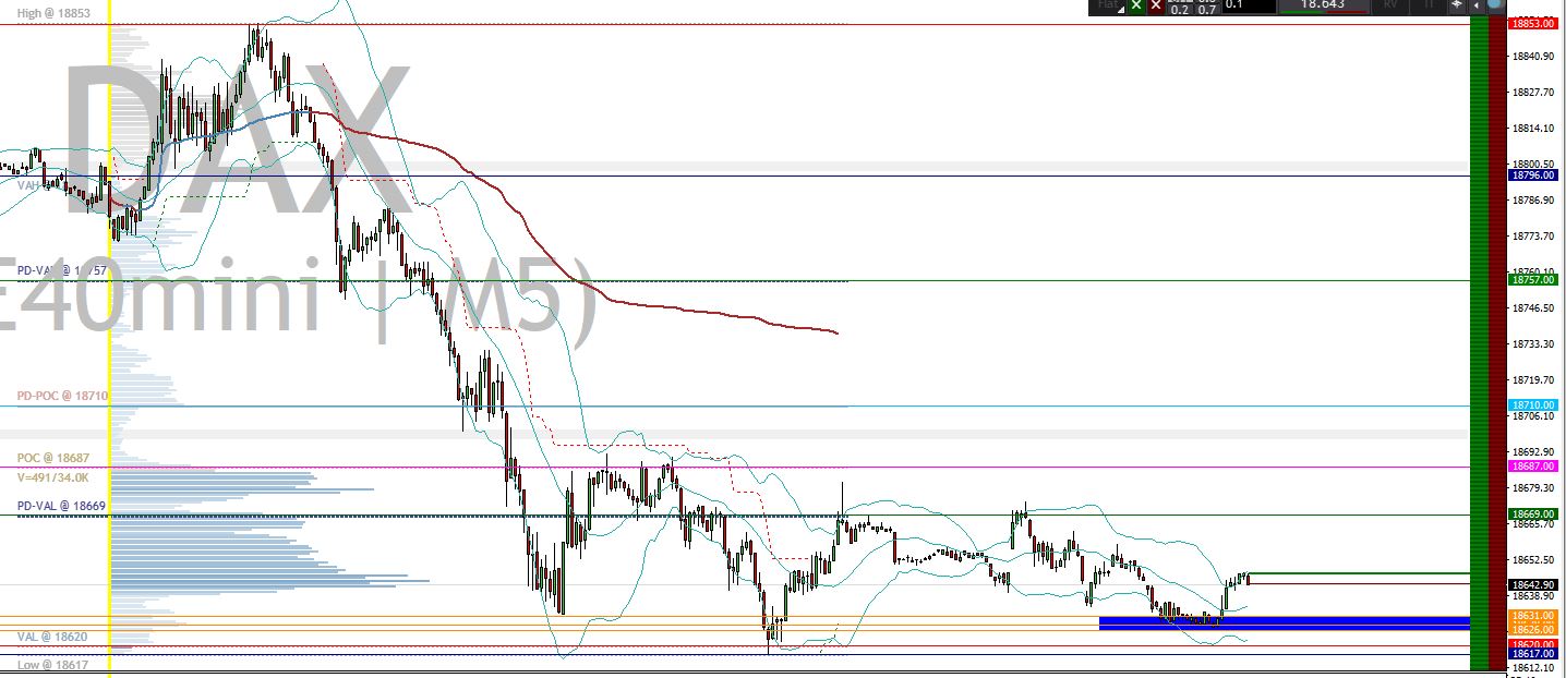 2024-QV-GDAXi-DJ-GOLD-EURUSD-JPY 1431807