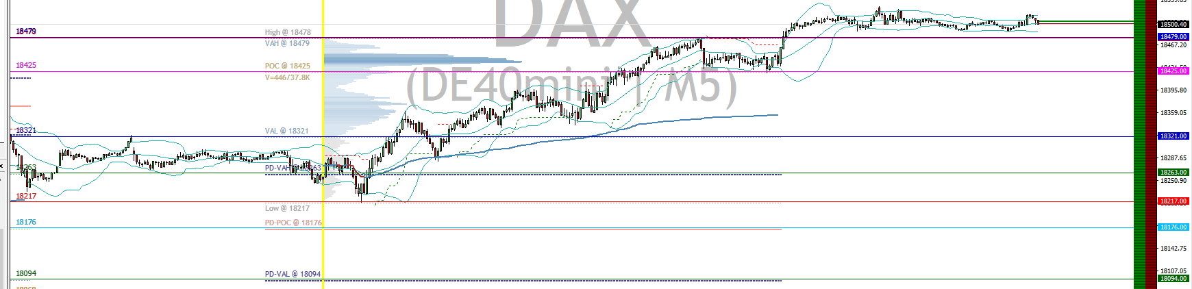 2024-QV-GDAXi-DJ-GOLD-EURUSD-JPY 1440411