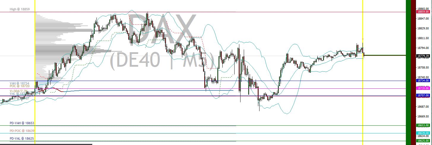 2024-QV-GDAXi-DJ-GOLD-EURUSD-JPY 1444989
