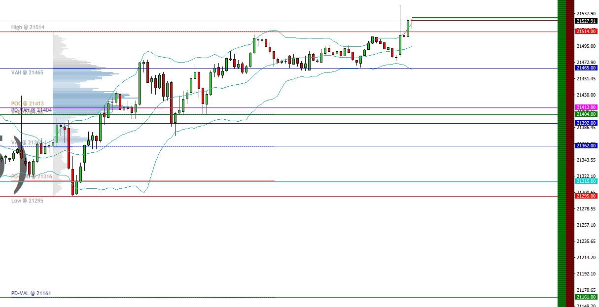 2025-QV-GDAXi-DJ-GOLD-EURUSD-JPY 1468561