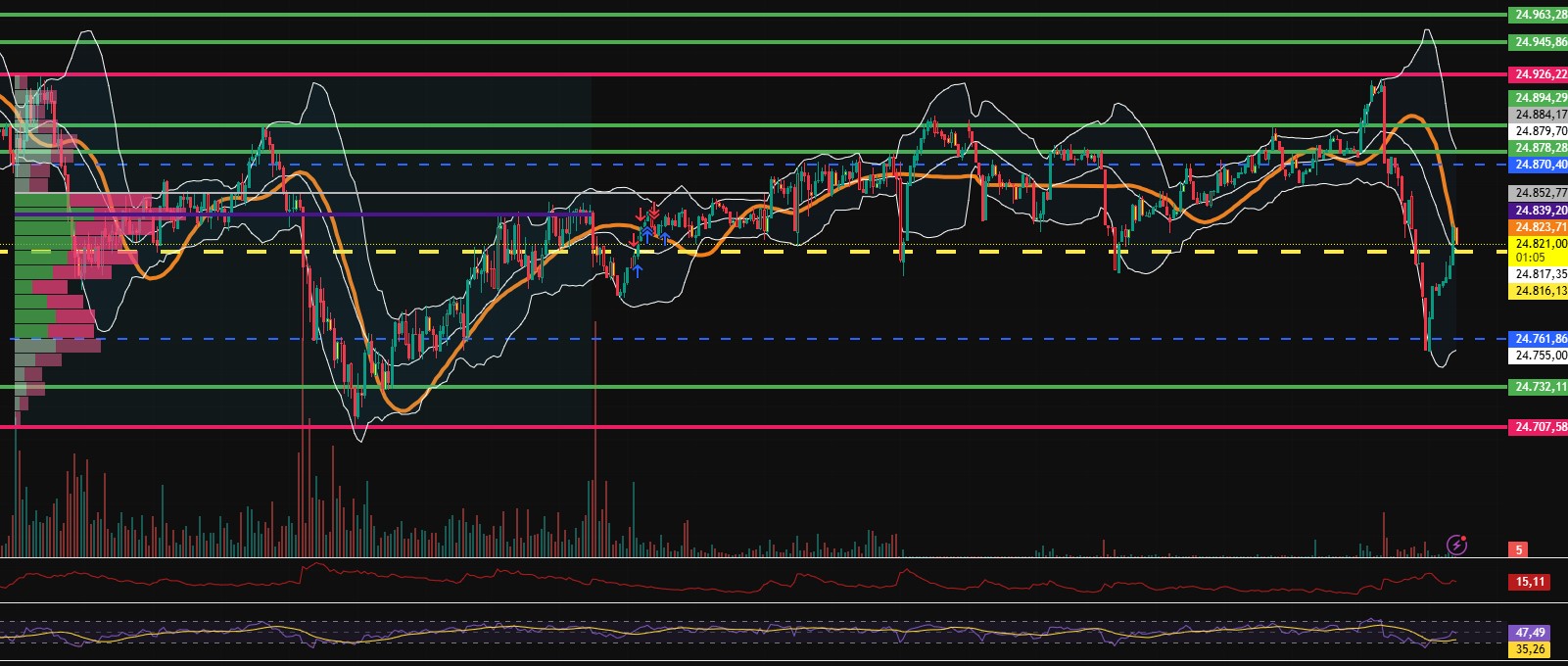 2026-QV-GDAXi-DJ-GOLD-EURUSD-JPY 1508841