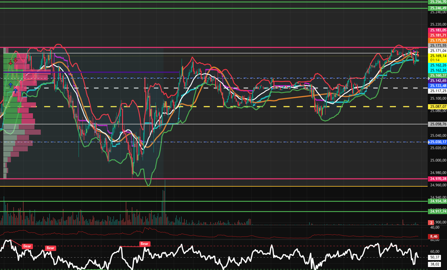 2026-QV-GDAXi-DJ-GOLD-EURUSD-JPY 1519032