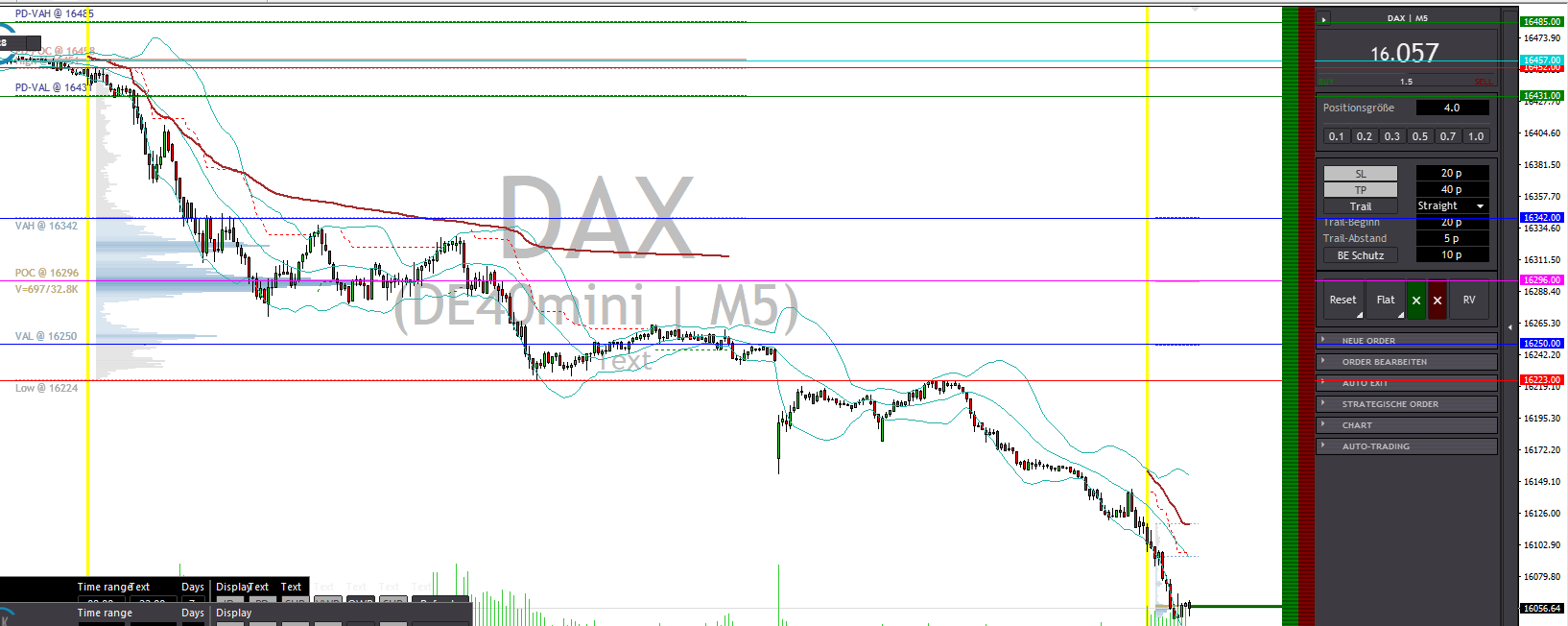 2023-qv-gdaxi-dj-gold-eurusd-jpy 1384171