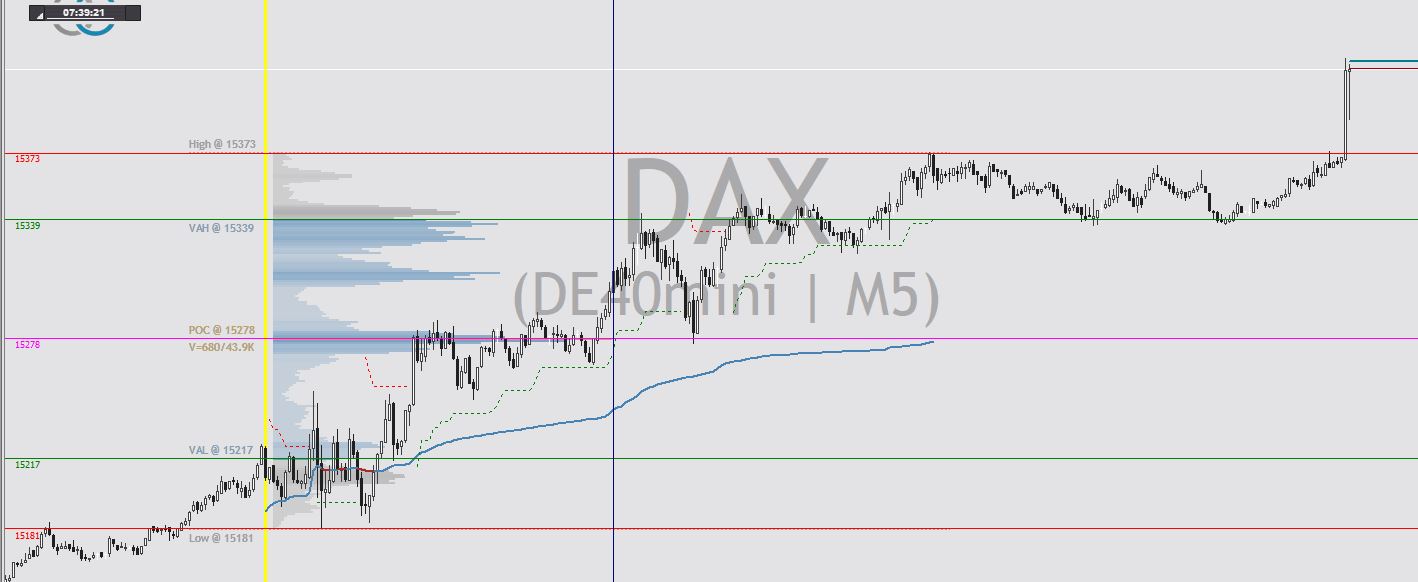 2023-qv-gdaxi-dj-gold-eurusd-jpy 1364935