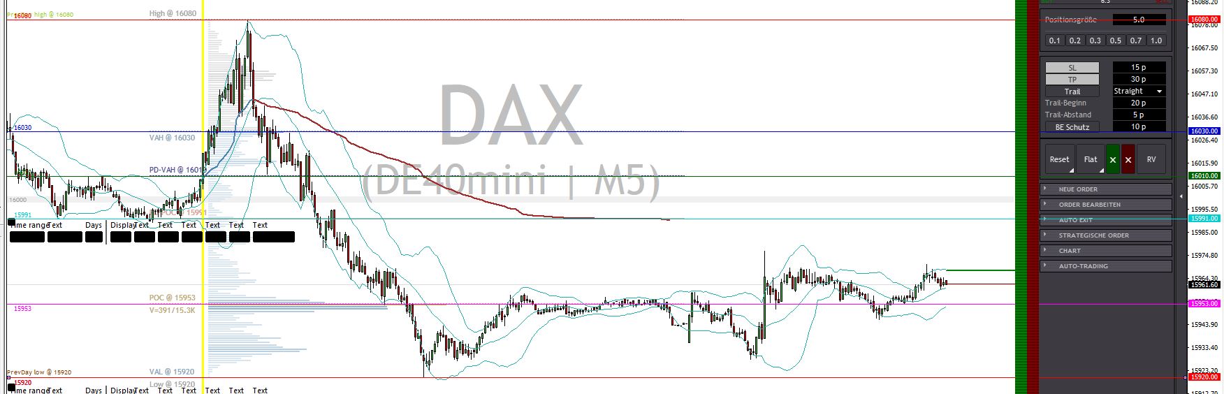 2023-qv-gdaxi-dj-gold-eurusd-jpy 1374834