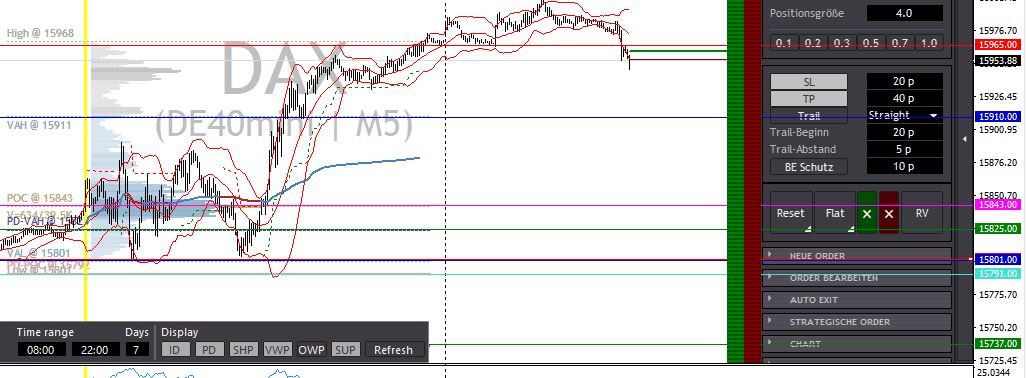 2023-qv-gdaxi-dj-gold-eurusd-jpy 1388097