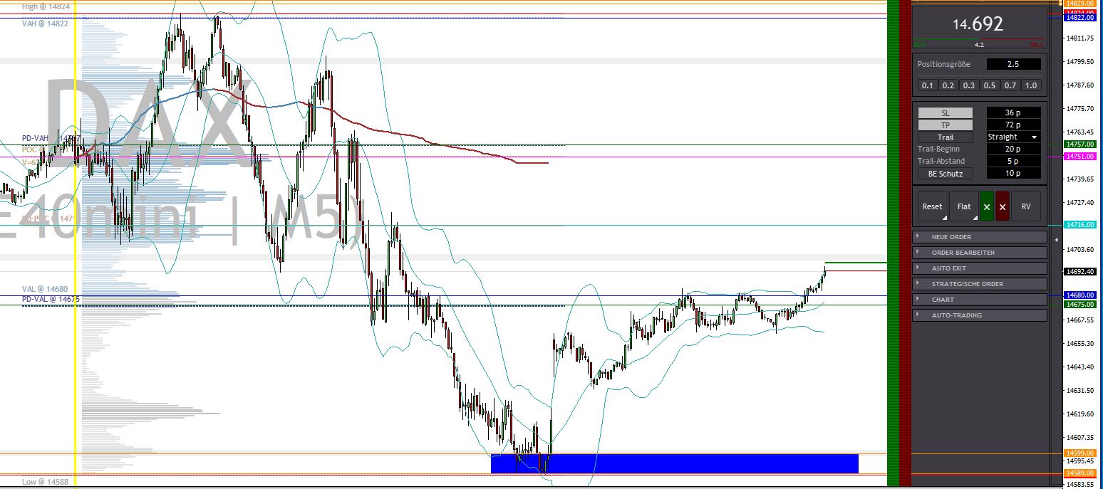 2023-qv-gdaxi-dj-gold-eurusd-jpy 1395874