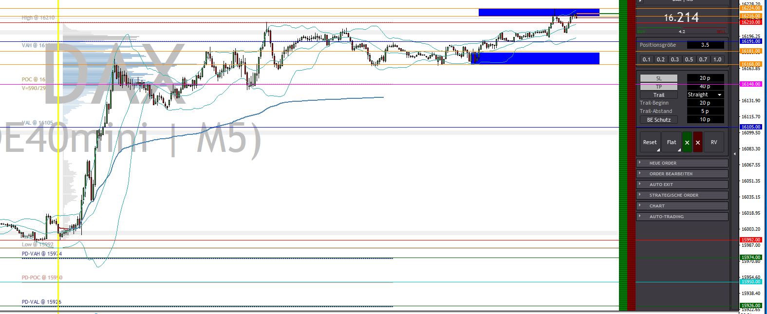 2023-qv-gdaxi-dj-gold-eurusd-jpy 1400331
