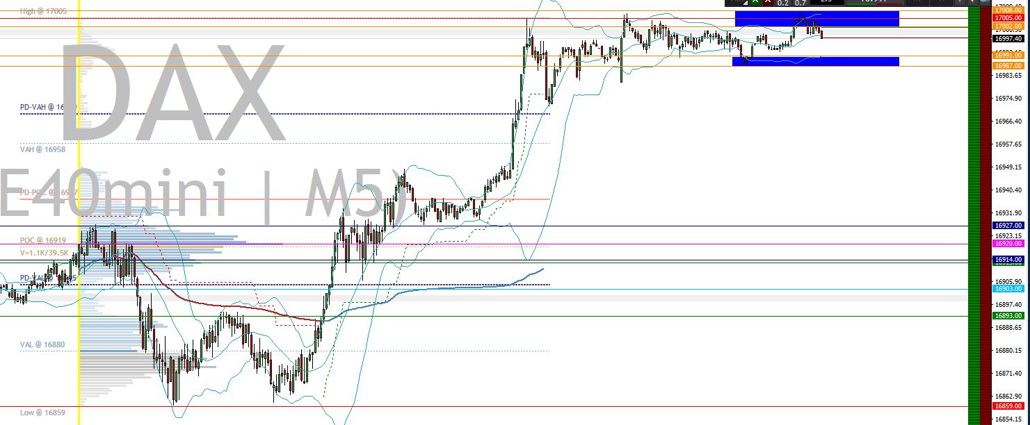 2024-QV-GDAXi-DJ-GOLD-EURUSD-JPY 1410545