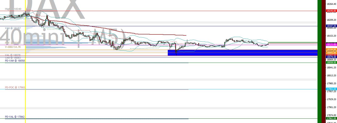 2024-QV-GDAXi-DJ-GOLD-EURUSD-JPY 1427456
