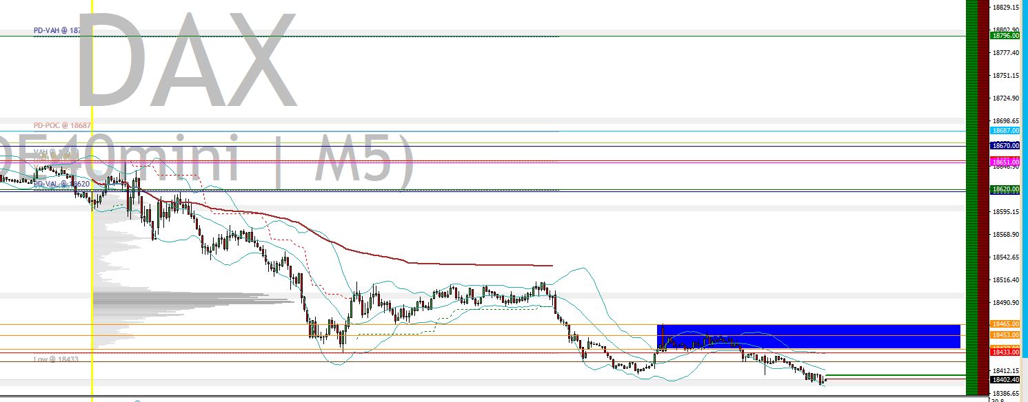 2024-QV-GDAXi-DJ-GOLD-EURUSD-JPY 1432014