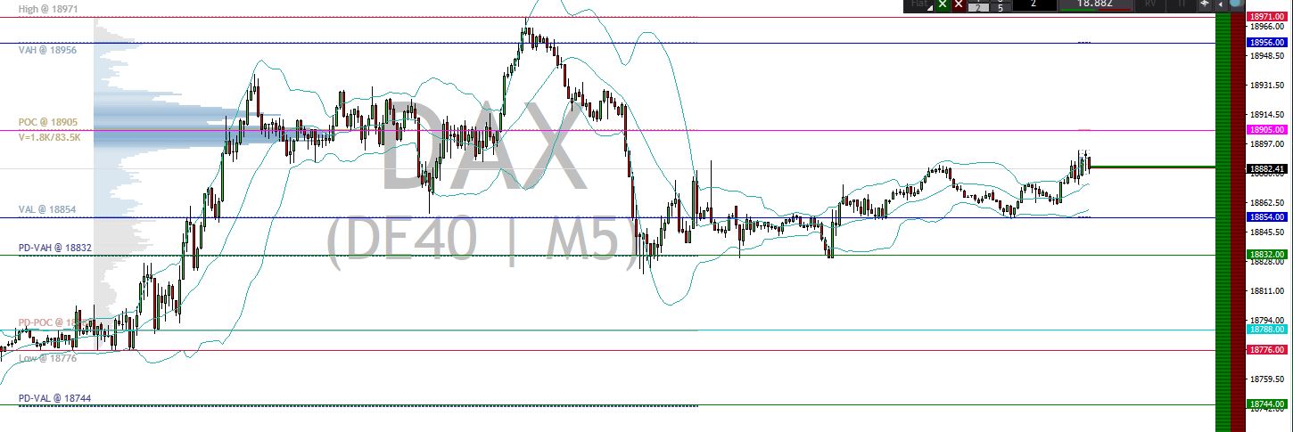 2024-QV-GDAXi-DJ-GOLD-EURUSD-JPY 1445153