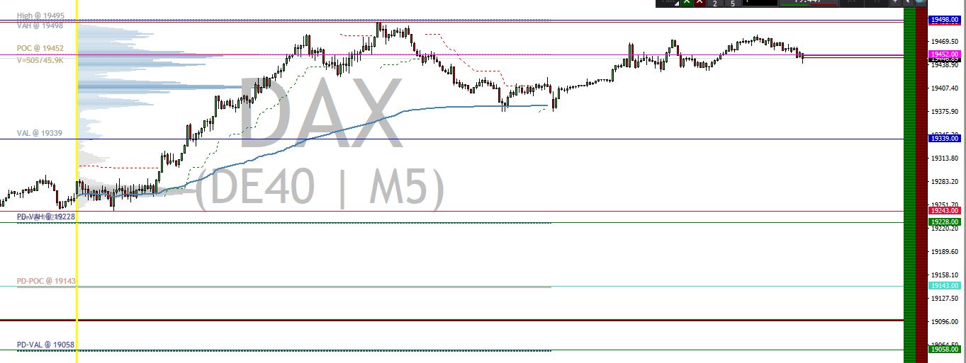 2024-QV-GDAXi-DJ-GOLD-EURUSD-JPY 1449304