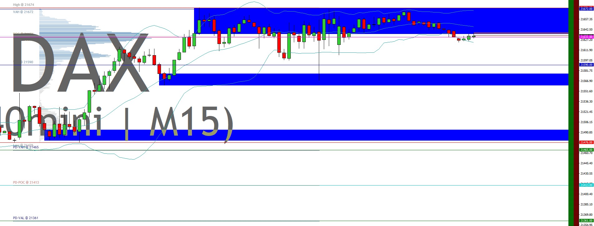 2025-QV-GDAXi-DJ-GOLD-EURUSD-JPY 1468703