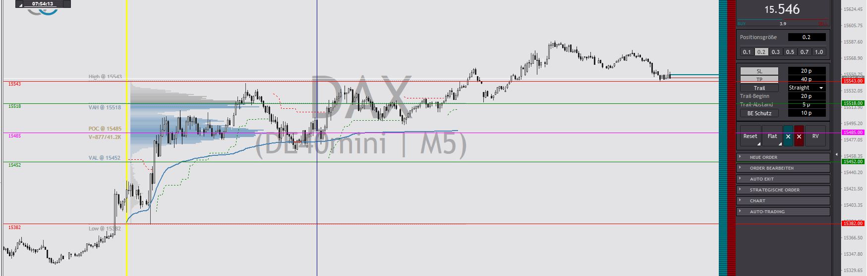2023-qv-gdaxi-dj-gold-eurusd-jpy 1365111