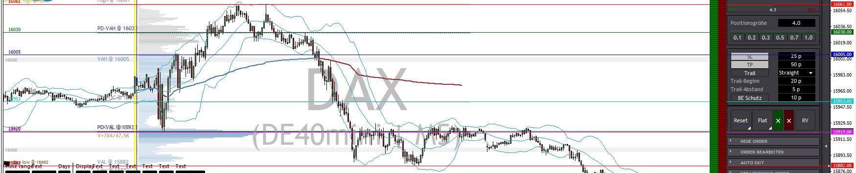 2023-qv-gdaxi-dj-gold-eurusd-jpy 1375020