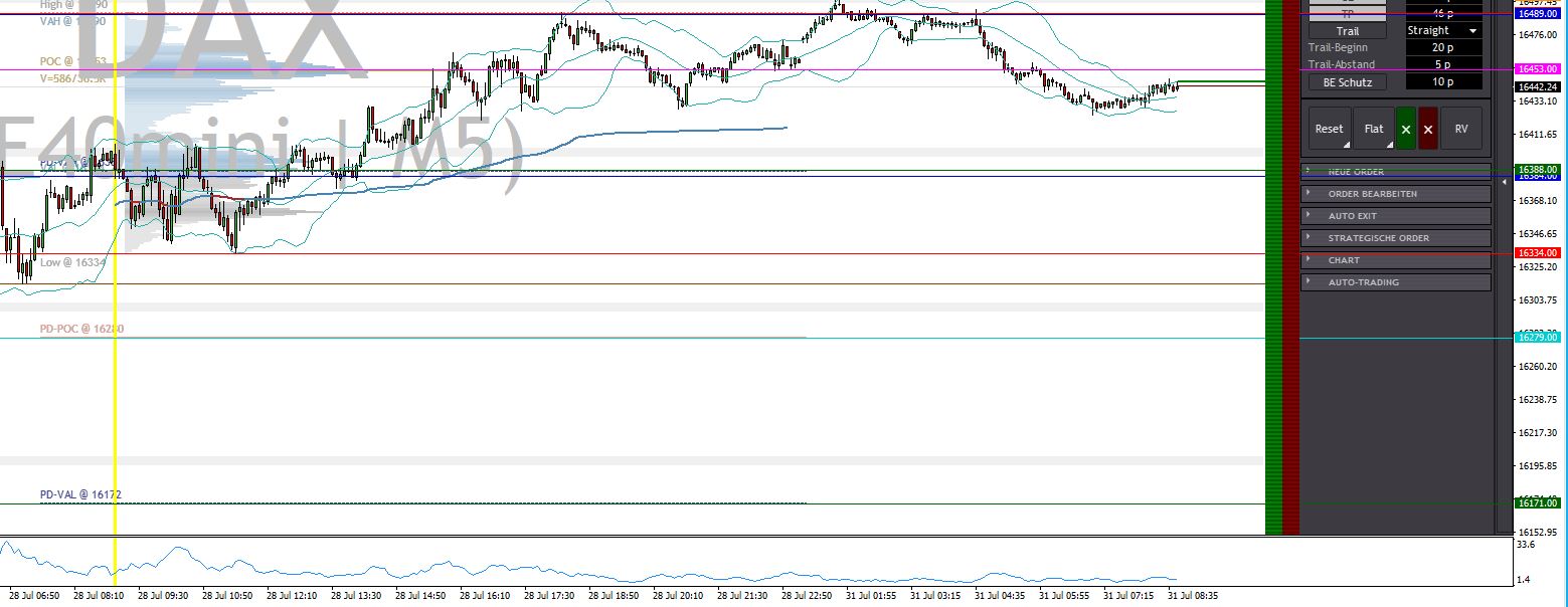 2023-qv-gdaxi-dj-gold-eurusd-jpy 1383818