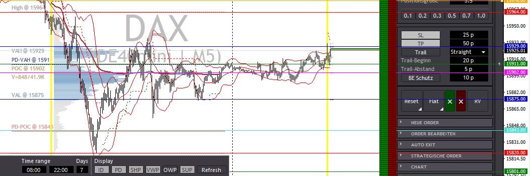 2023-qv-gdaxi-dj-gold-eurusd-jpy 1388268