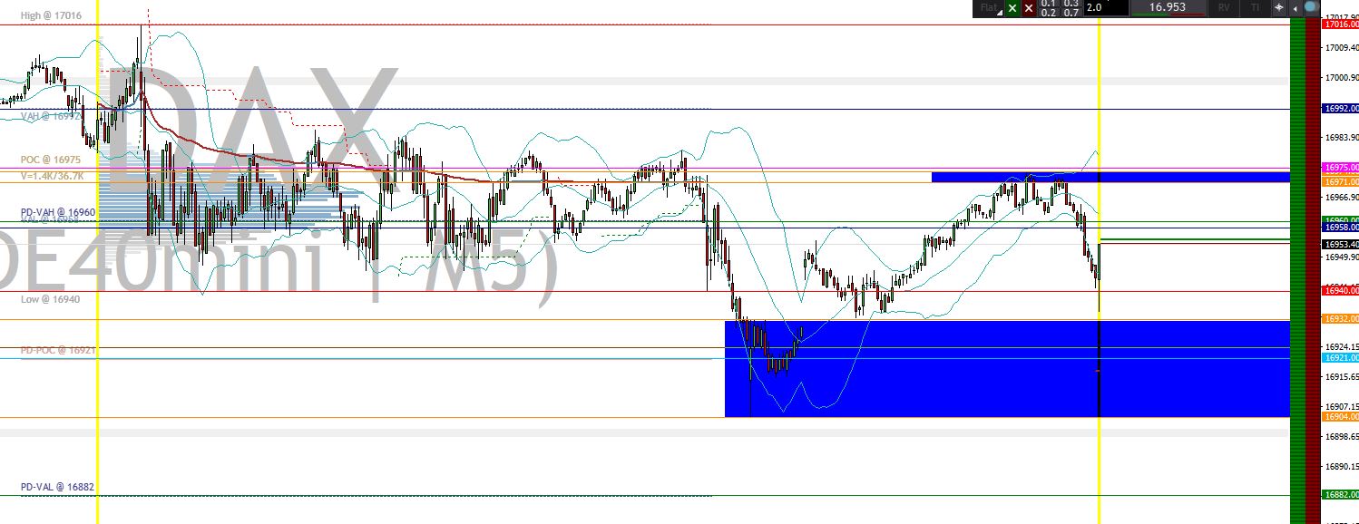 2024-QV-GDAXi-DJ-GOLD-EURUSD-JPY 1410814