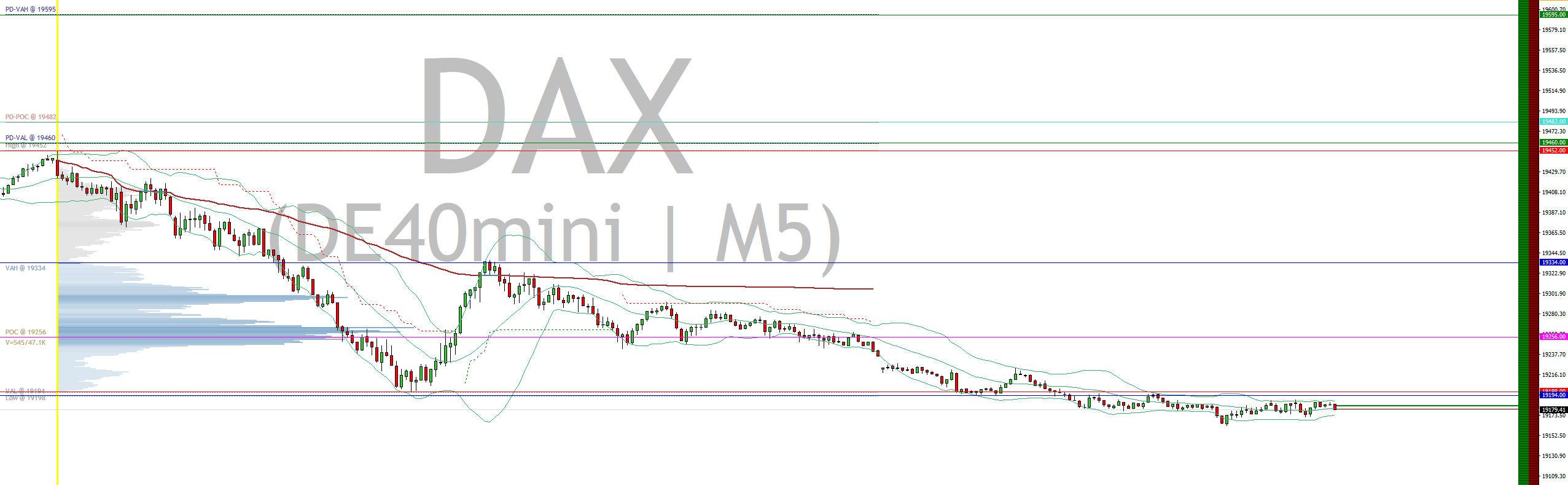 2024-QV-GDAXi-DJ-GOLD-EURUSD-JPY 1454942