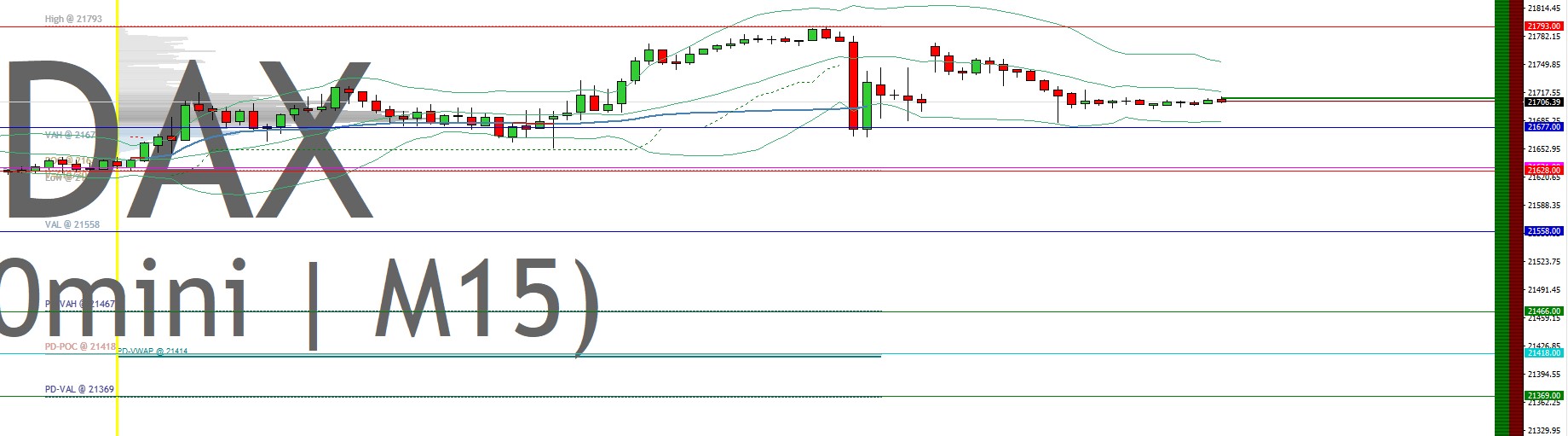 2025-QV-GDAXi-DJ-GOLD-EURUSD-JPY 1468852