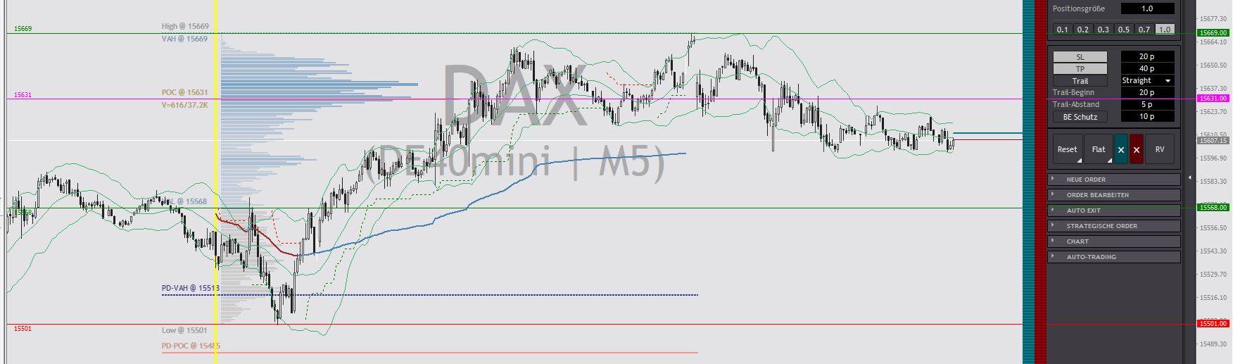 2023-qv-gdaxi-dj-gold-eurusd-jpy 1365574