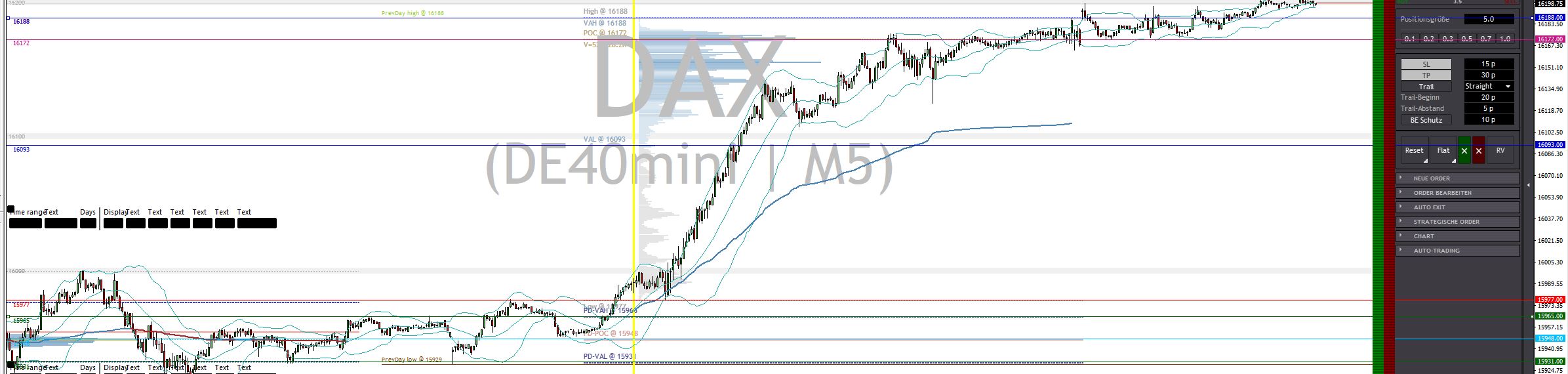 2023-qv-gdaxi-dj-gold-eurusd-jpy 1379887