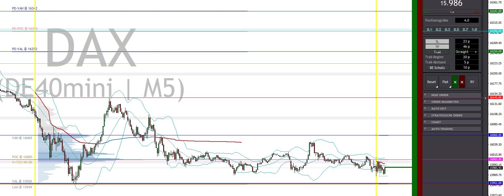 2023-qv-gdaxi-dj-gold-eurusd-jpy 1384332