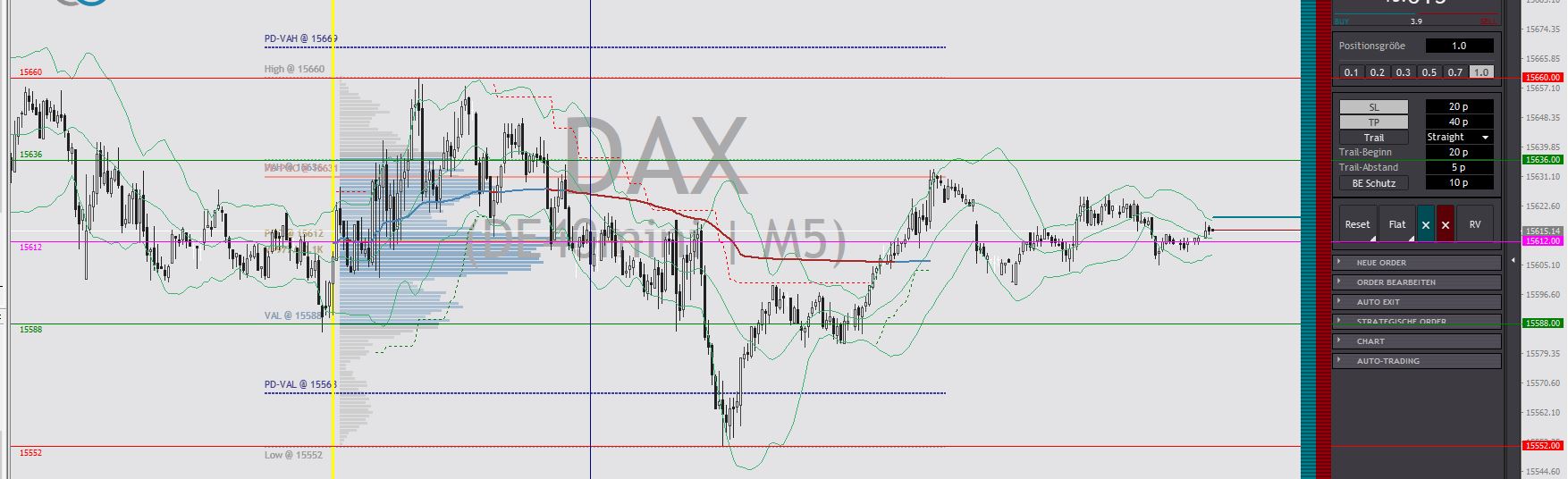 2023-qv-gdaxi-dj-gold-eurusd-jpy 1365745