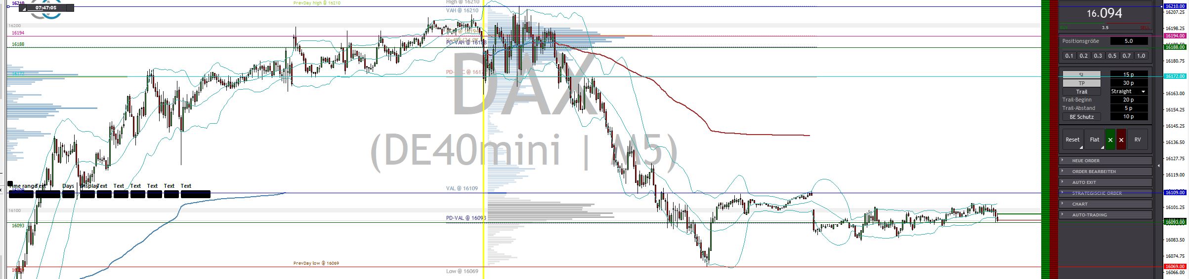 2023-qv-gdaxi-dj-gold-eurusd-jpy 1380081