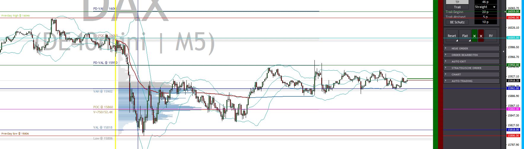 2023-qv-gdaxi-dj-gold-eurusd-jpy 1384509