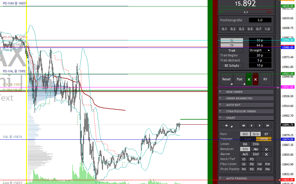 2023-qv-gdaxi-dj-gold-eurusd-jpy 1388678