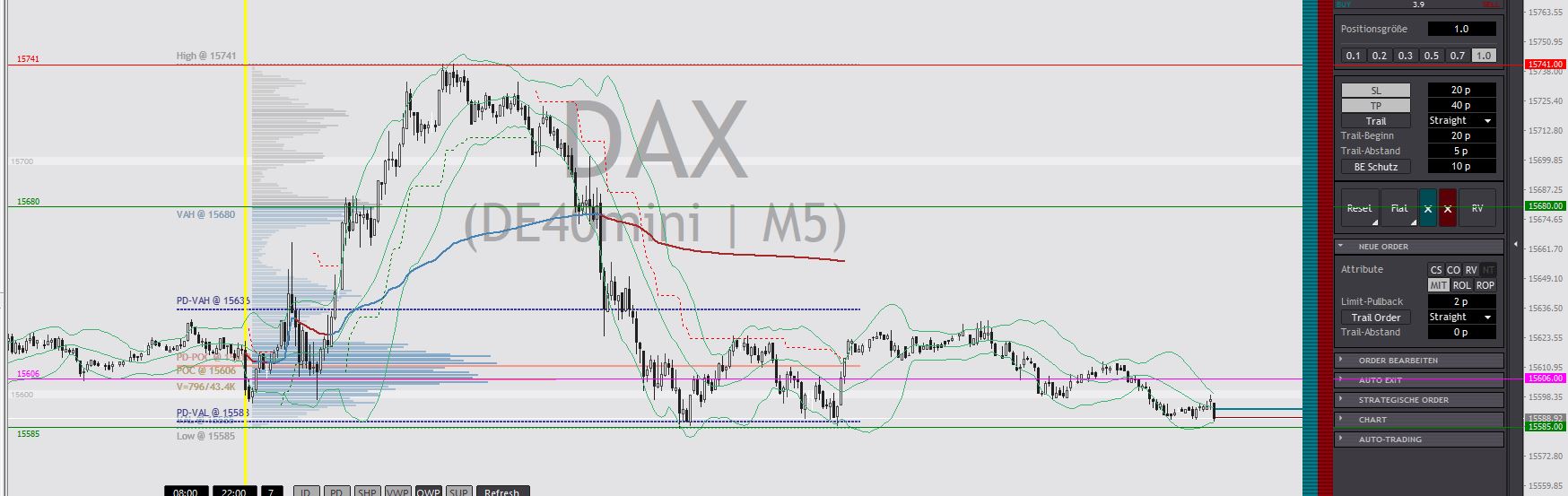 2023-qv-gdaxi-dj-gold-eurusd-jpy 1365975
