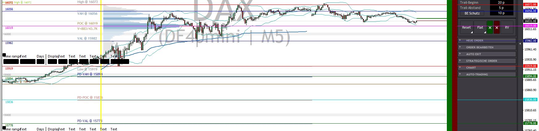 2023-qv-gdaxi-dj-gold-eurusd-jpy 1375629