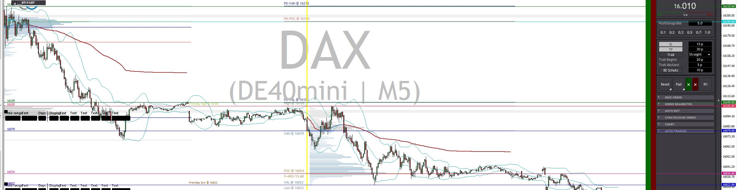 2023-qv-gdaxi-dj-gold-eurusd-jpy 1380251