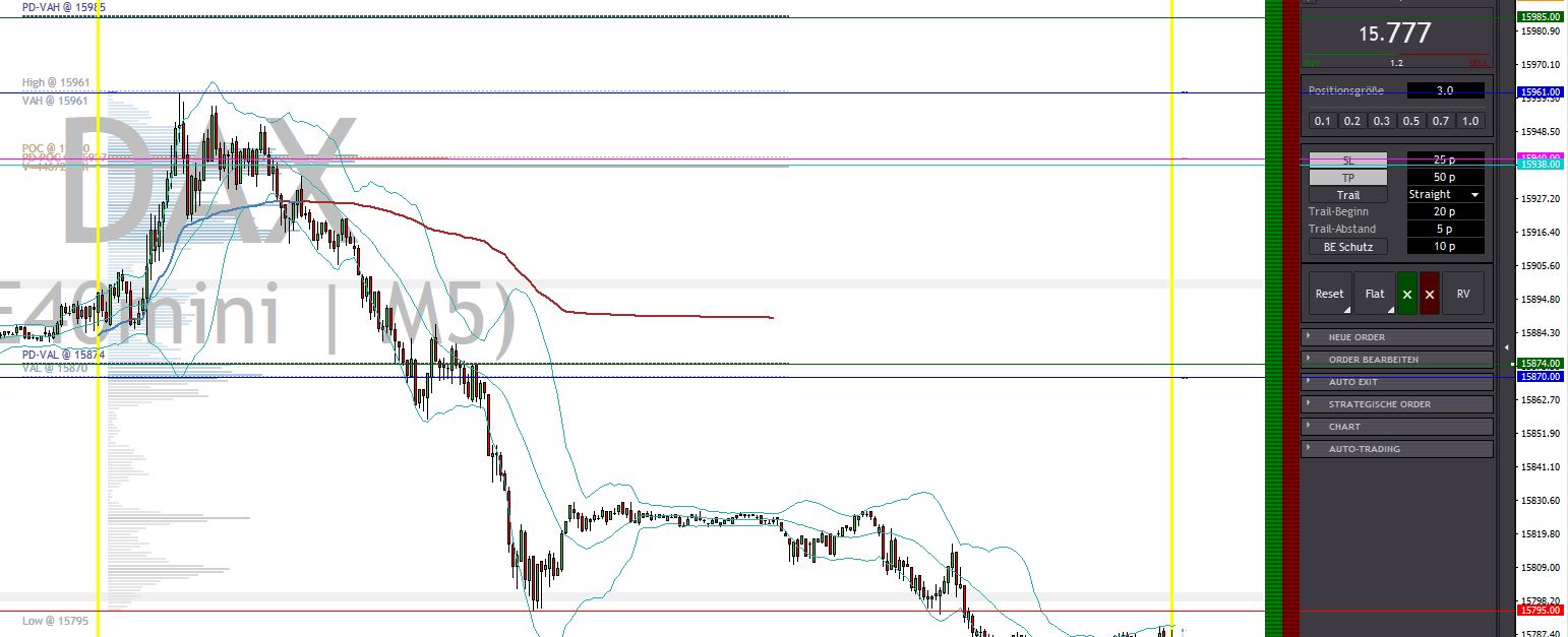 2023-qv-gdaxi-dj-gold-eurusd-jpy 1388823