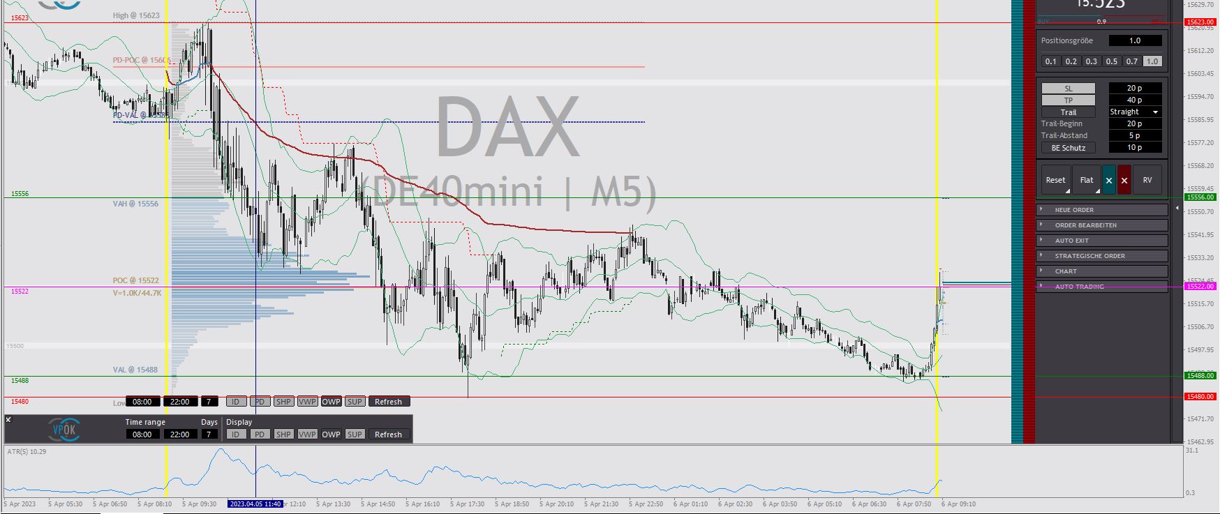 2023-qv-gdaxi-dj-gold-eurusd-jpy 1366203