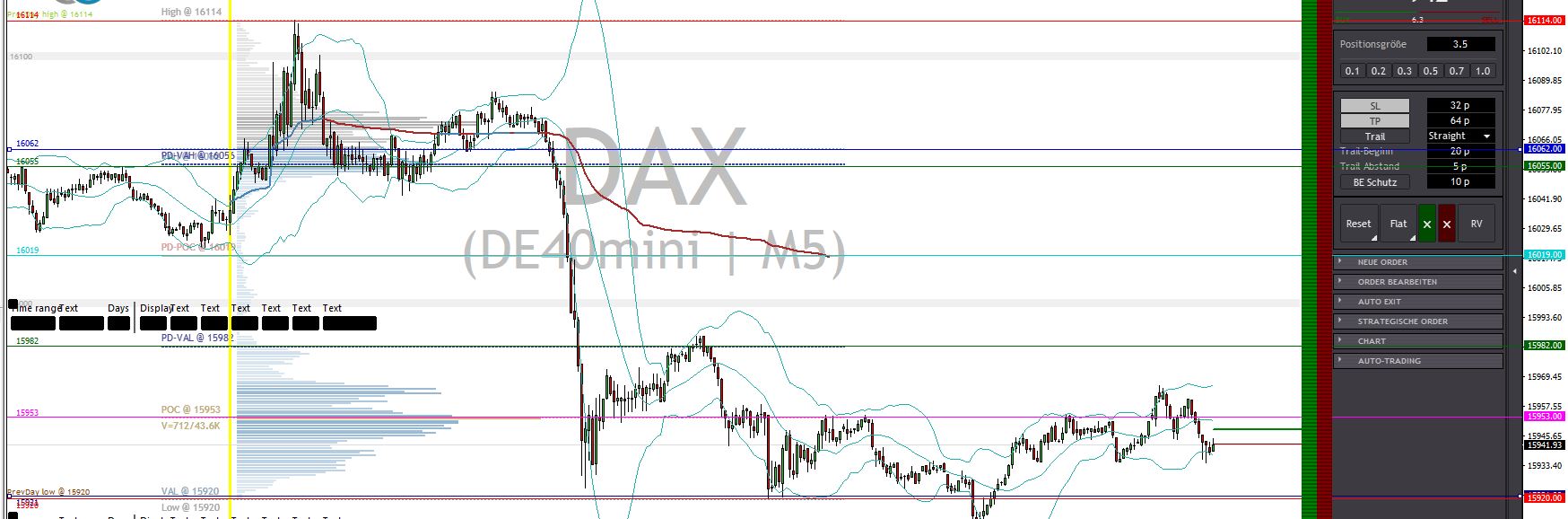 2023-qv-gdaxi-dj-gold-eurusd-jpy 1375792