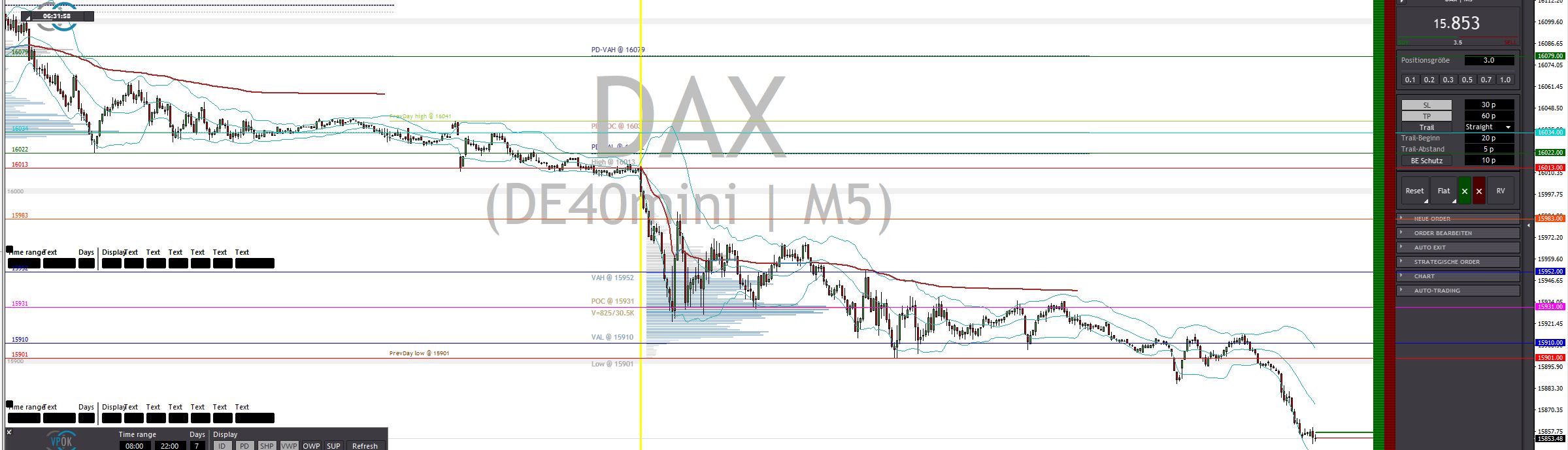2023-qv-gdaxi-dj-gold-eurusd-jpy 1380405