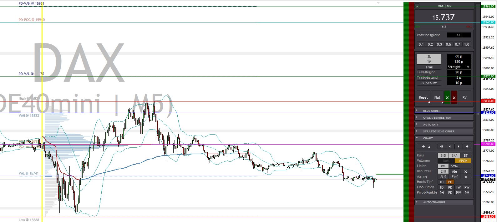 2023-qv-gdaxi-dj-gold-eurusd-jpy 1388959