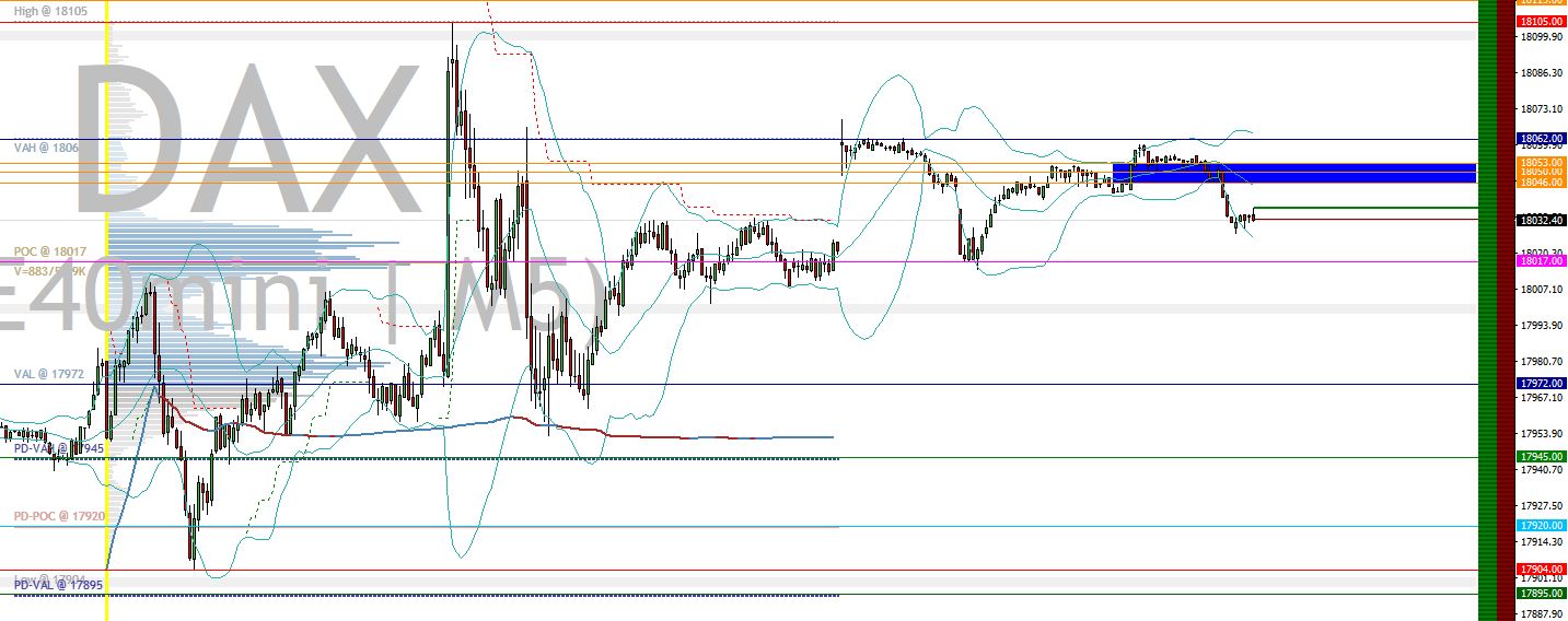 2024-QV-GDAXi-DJ-GOLD-EURUSD-JPY 1428407