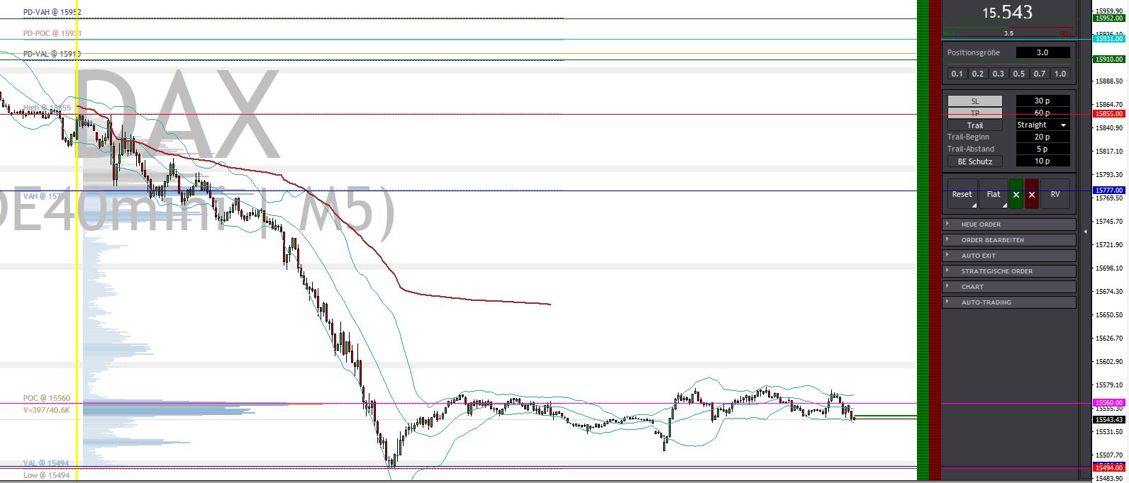 2023-qv-gdaxi-dj-gold-eurusd-jpy 1380598