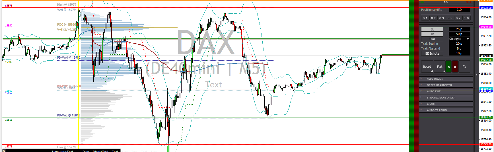 2023-qv-gdaxi-dj-gold-eurusd-jpy 1384817