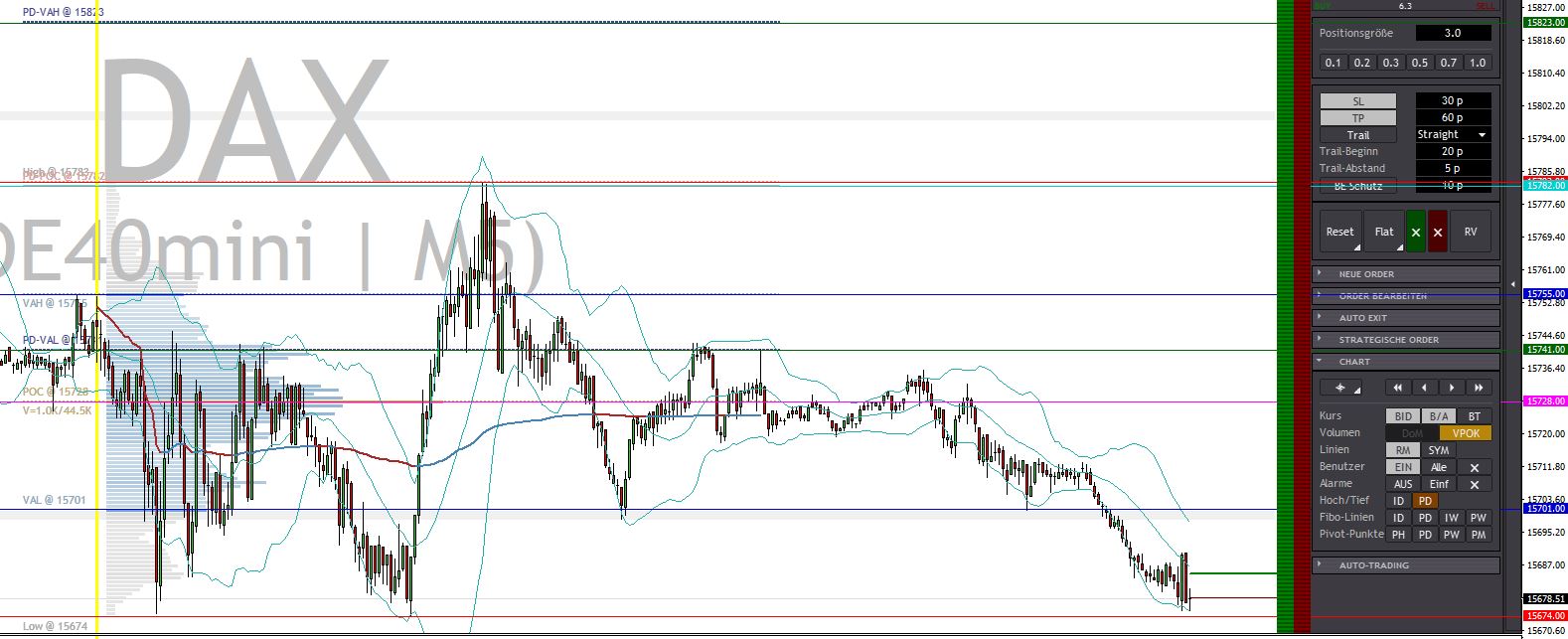 2023-qv-gdaxi-dj-gold-eurusd-jpy 1389139