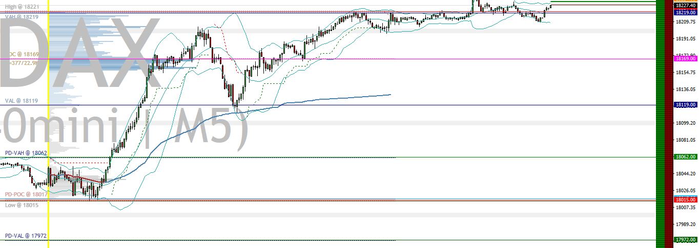 2024-QV-GDAXi-DJ-GOLD-EURUSD-JPY 1428572