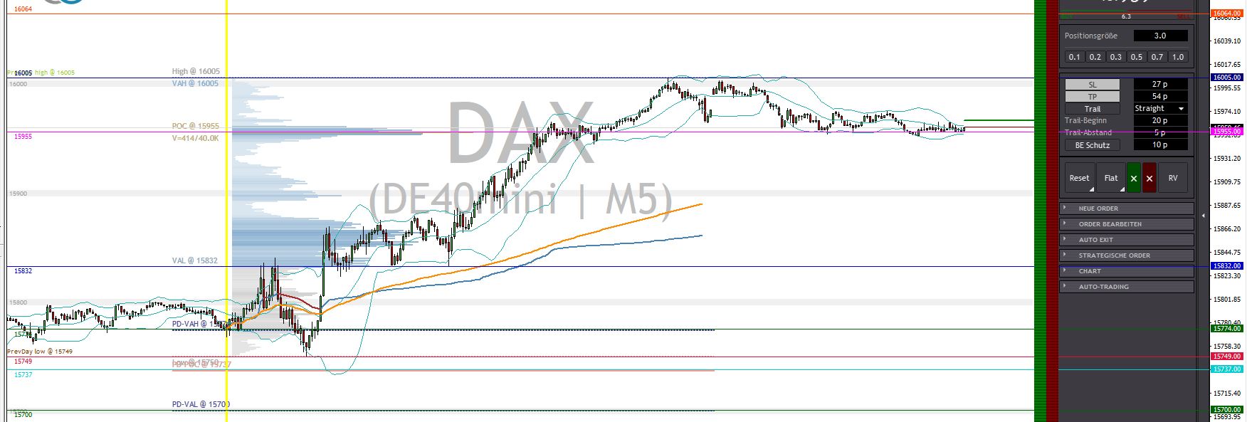 2023-qv-gdaxi-dj-gold-eurusd-jpy 1371295