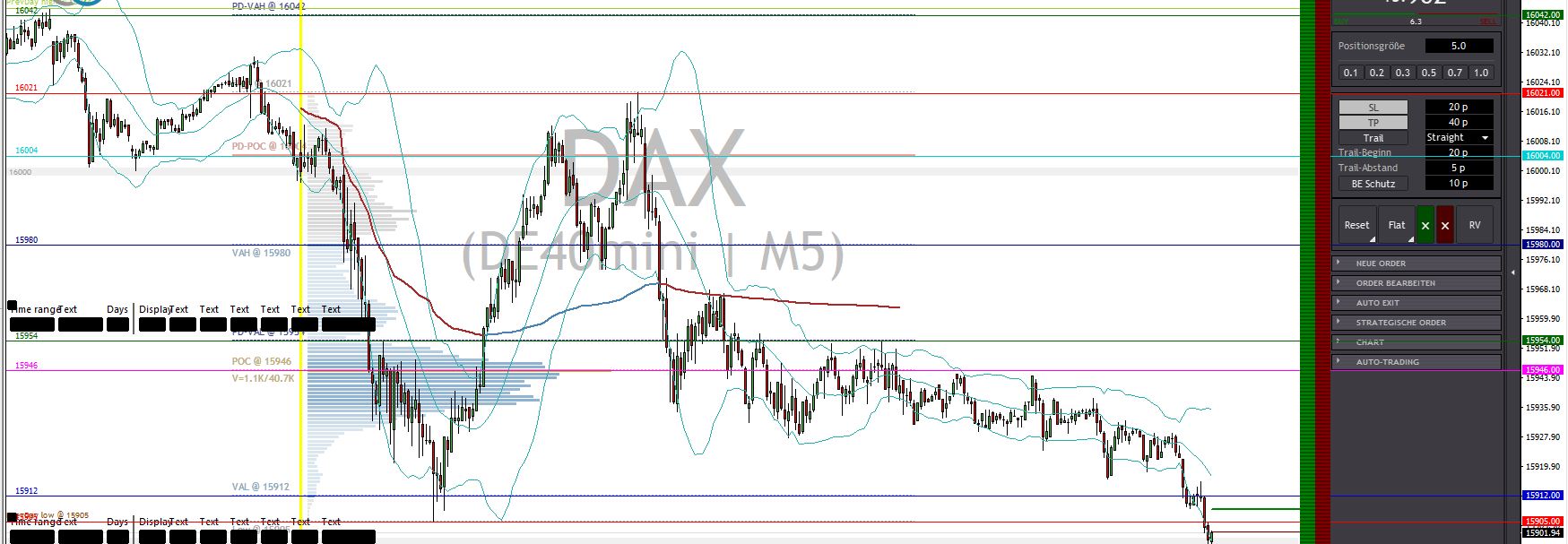 2023-qv-gdaxi-dj-gold-eurusd-jpy 1376098